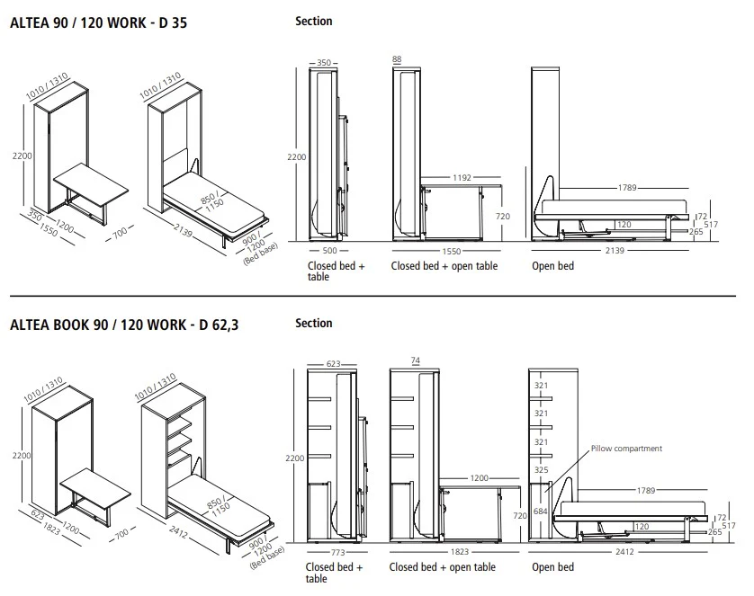 Altea Work 90/120 - Image 8
