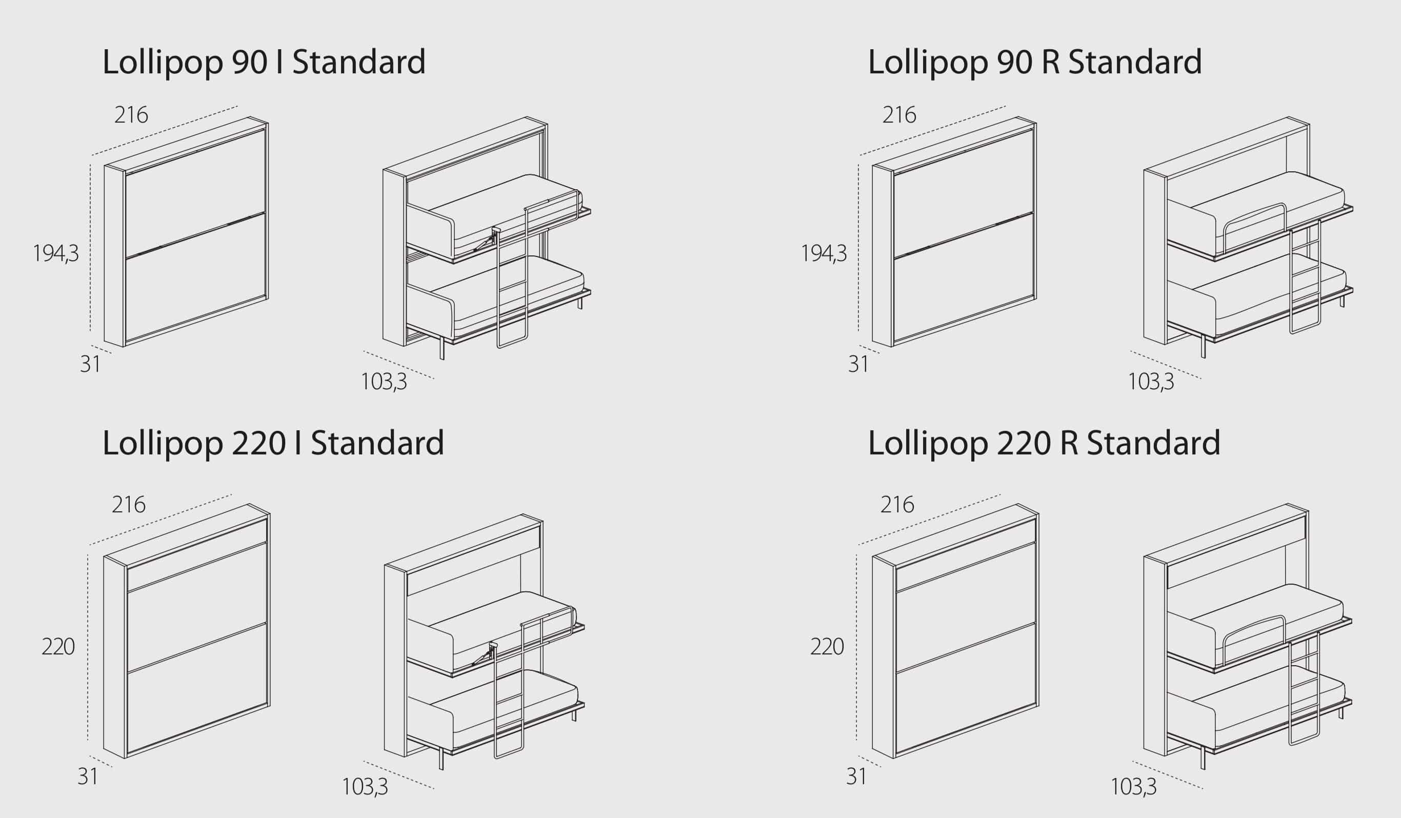Lollipop - Image 7