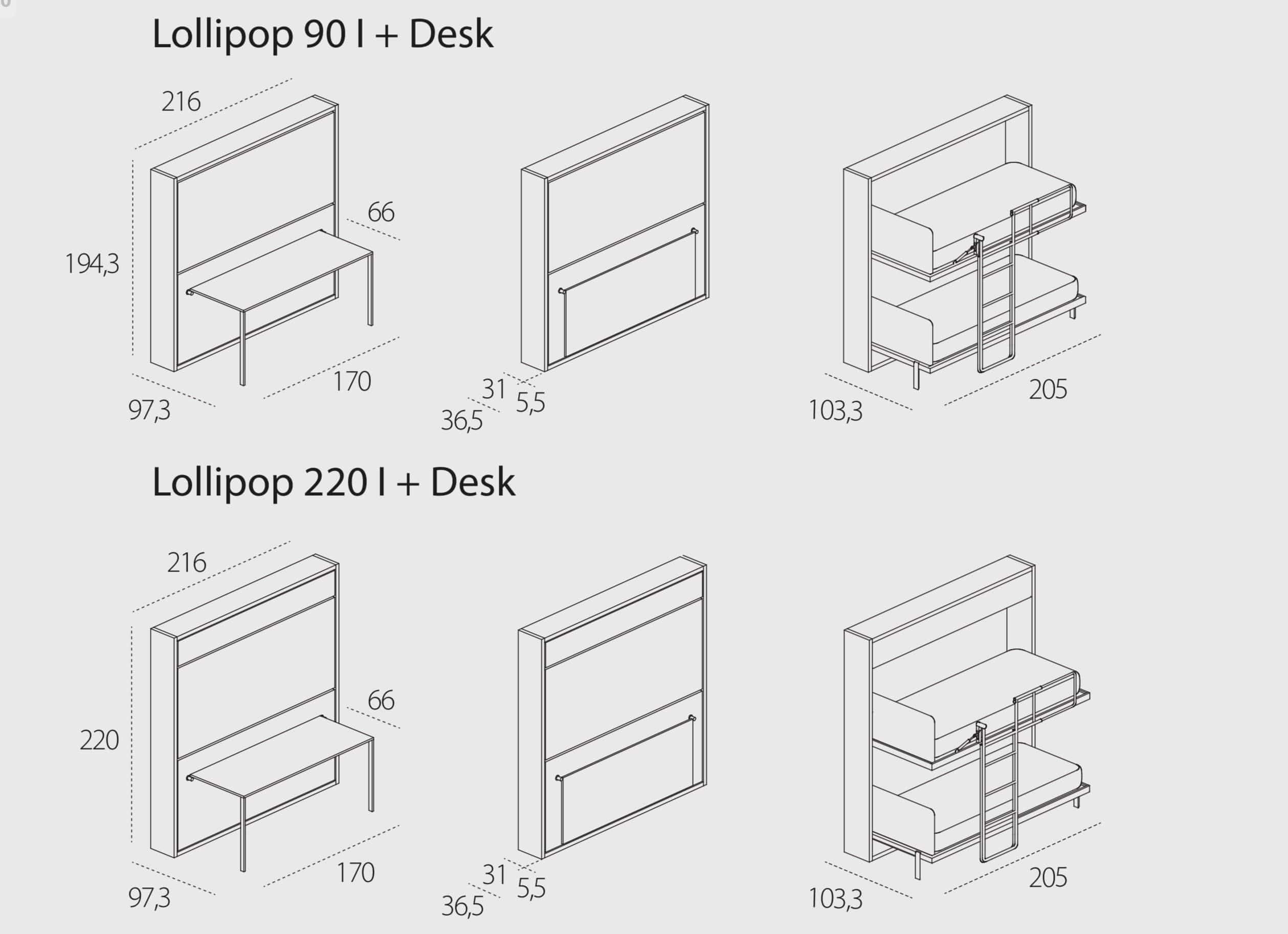 Lollipop - Image 8